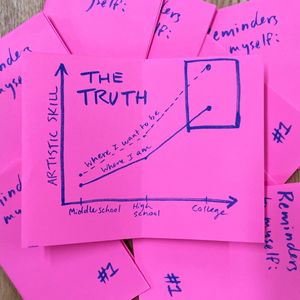 Reminders to Myself #1-3